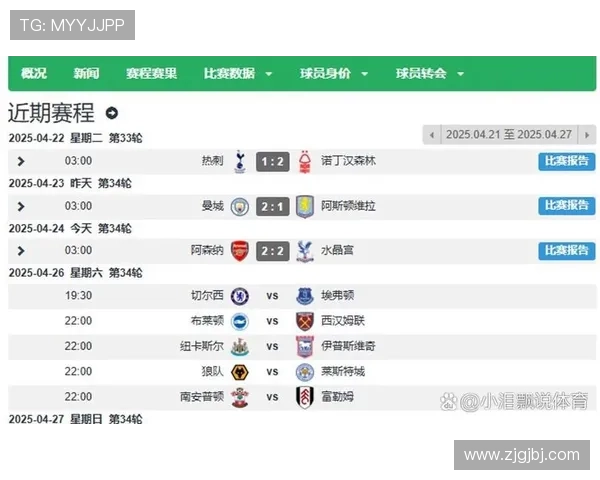 英超杯赛的历史与现状